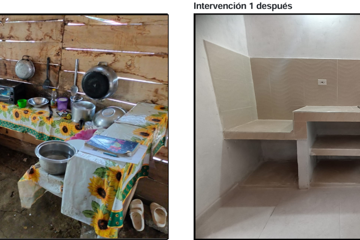 Intervenciones que transforman hogares y comunidades